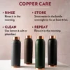 Borosil Eco Copper Bottle, Black - Image 4